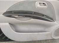  Дверная карта (Обшивка двери) KIA Picanto 2004-2011 11360324 #6