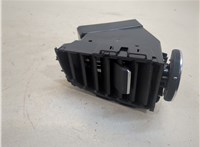  Дефлектор обдува салона Renault Megane 4 2016-2020 20326854 #1