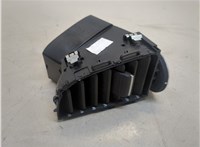  Дефлектор обдува салона Renault Megane 4 2016-2020 20326855 #1