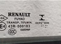  Ручка двери наружная Renault Megane 4 2016-2020 11360568 #4