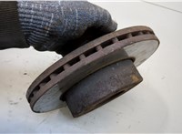  Диск тормозной Citroen Jumper (Relay) 2014- 20328005 #2