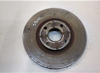  Диск тормозной Ford EcoSport 2017- 20328272 #3