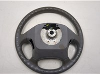  Подушка безопасности водителя Hyundai Tucson 1 2004-2009 11361993 #2