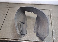  Защита арок (подкрылок) Jaguar XF 2007-2015 20330006 #1