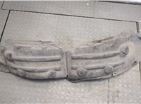  Защита арок (подкрылок) Renault Megane 4 2016-2020 20330130 #2