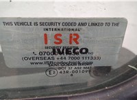  Дверь боковая (легковая) Iveco Daily 4 2005-2011 20330365 #2