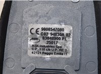  Антенна Toyota ProAce 2016-2024 20330538 #3