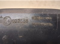  Зеркало боковое Mitsubishi ASX 20331724 #4
