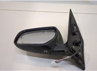  Зеркало боковое Renault Koleos 2008-2016 20331846 #1