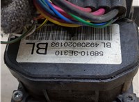  Блок АБС, насос (ABS, ESP, ASR) KIA Sorento 2002-2009 20333632 #3