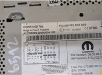 962994000, 07356258210 Магнитола Citroen Jumper (Relay) 2014-2025 20334151 #3