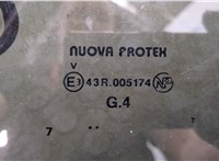  Стекло кузовное боковое Mitsubishi L200 2006-2015 20334582 #3