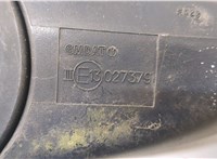  Зеркало боковое Chevrolet Cruze 2009-2015 20335330 #3