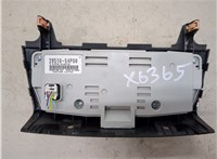  Переключатель отопителя (печки) Suzuki Vitara 2014- 20335748 #2