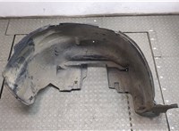  Защита арок (подкрылок) KIA Sorento 2002-2009 20337551 #1