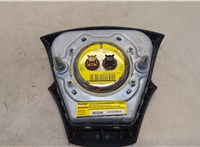  Подушка безопасности водителя Volvo C30 2006-2010 20338137 #2
