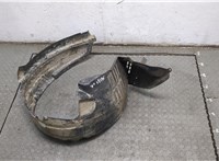  Защита арок (подкрылок) Hyundai Santa Fe 2005-2012 20338671 #5