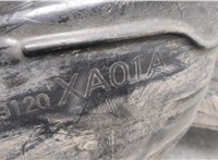  Защита арок (подкрылок) Subaru Tribeca (B9) 2004-2007 20338678 #2