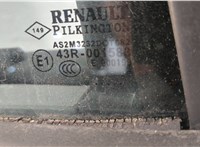  Дверь боковая (легковая) Renault Scenic 2003-2009 20339054 #6