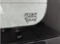  Подсветка номера Fiat Panda 2003-2012 11367796 #4