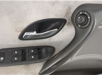  Дверная карта (Обшивка двери) Renault Laguna 2 2001-2007 11368036 #10