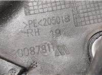  Зеркало боковое Renault Megane 4 2016-2020 20342264 #5