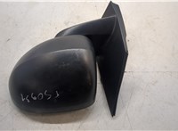 5115799AB Зеркало боковое Dodge Caliber 20342674 #7