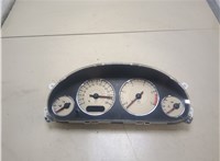  Щиток приборов (приборная панель) Chrysler Voyager 2001-2007 20343985 #1