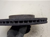  Диск тормозной Mitsubishi Grandis 20344029 #3