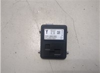  Камера переднего вида Toyota C-HR 20344232 #2