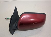  Зеркало боковое Mitsubishi Lancer 10 2007-2015 20345247 #5