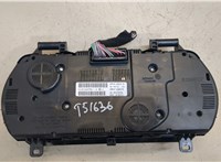 Щиток приборов (приборная панель) Renault Megane 4 2016-2020 20345295 #2