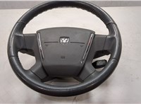 1AS631DHAE Подушка безопасности водителя Dodge Avenger 2007-2014 11370809 #8