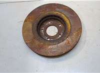  Диск тормозной Mazda CX-9 2016- 20346334 #1