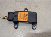  Датчик угла поворота Hyundai Elantra 2013-2016 20352848 #1