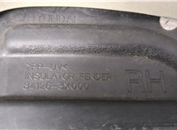  Крыло Hyundai Elantra 2013-2016 20353344 #3