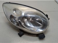  Фара (передняя) Citroen C1 2005-2014 20354337 #1