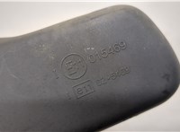  Зеркало салона Volvo XC90 2002-2014 20354549 #3