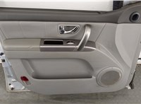  Дверь боковая (легковая) KIA Sorento 2002-2009 20354793 #6