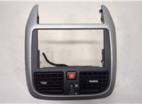  Дефлектор обдува салона Volkswagen Bora 20355280 #1