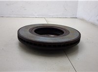 4351248030 Диск тормозной Toyota Highlander 1 2001-2007 20355879 #2