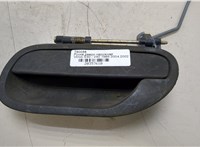  Ручка двери наружная Volvo S40 / V40 1995-2004 20357610 #1