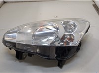  Фара (передняя) Peugeot Partner 2012-2015 20359317 #1