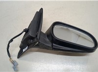  Зеркало боковое Rover 600-series 1993-1999 20362919 #1