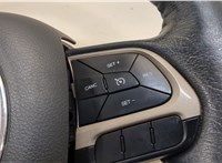  Подушка безопасности водителя Jeep Renegade 11380093 #3