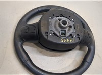  Подушка безопасности водителя Jeep Renegade 11380093 #6
