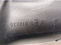  Зеркало боковое Volkswagen Jetta 5 2004-2010 20363944 #5