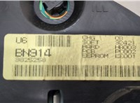  Щиток приборов (приборная панель) Nissan Almera N16 2000-2006 20364678 #4