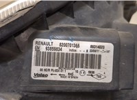 8200701361 Фара (передняя) Renault Trafic 2001-2014 20367135 #6
