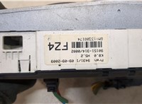  Переключатель отопителя (печки) Opel Astra H 2004-2010 20367138 #3